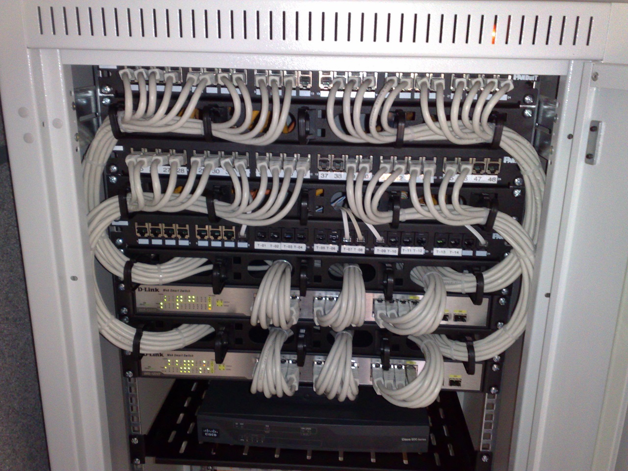Rack-mounted network switches and patch panels